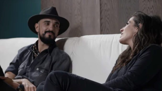 Abel-Malú